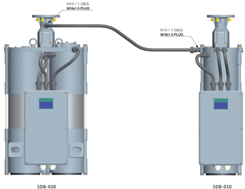 SDB010免维护呼吸器